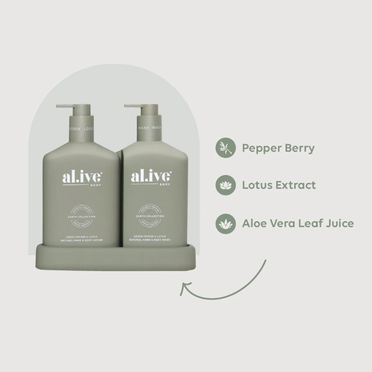 Wash & Lotion Duo Green Pepper & Lotus