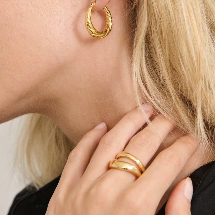 Everyday Classic Gold Plated Ring